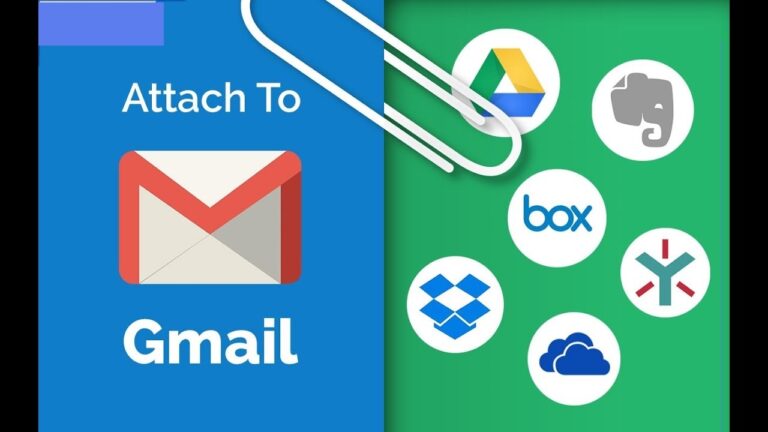 How to attach a Folder in Gmail  along with the uses
